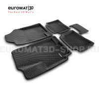 3D коврики Euromat3D EVA в салон для Kia Rio (2011-2016) № EM3DEVA-002922 3D коврики Euromat3D EVA в салон для Kia Rio (2011-2016) № EM3DEVA-002922